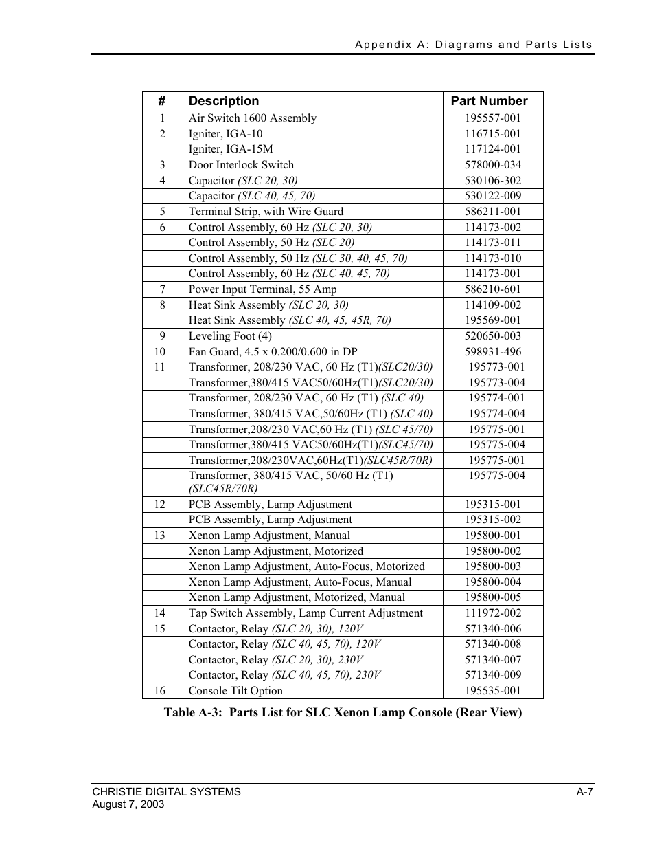 Christie Digital Systems XENON CONSOLE User Manual | Page 47 / 63