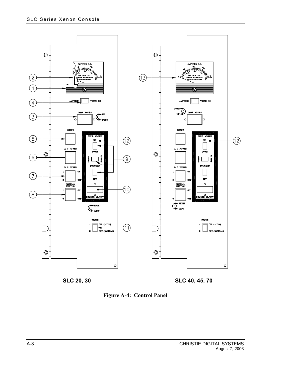Christie Digital Systems XENON CONSOLE User Manual | Page 48 / 63
