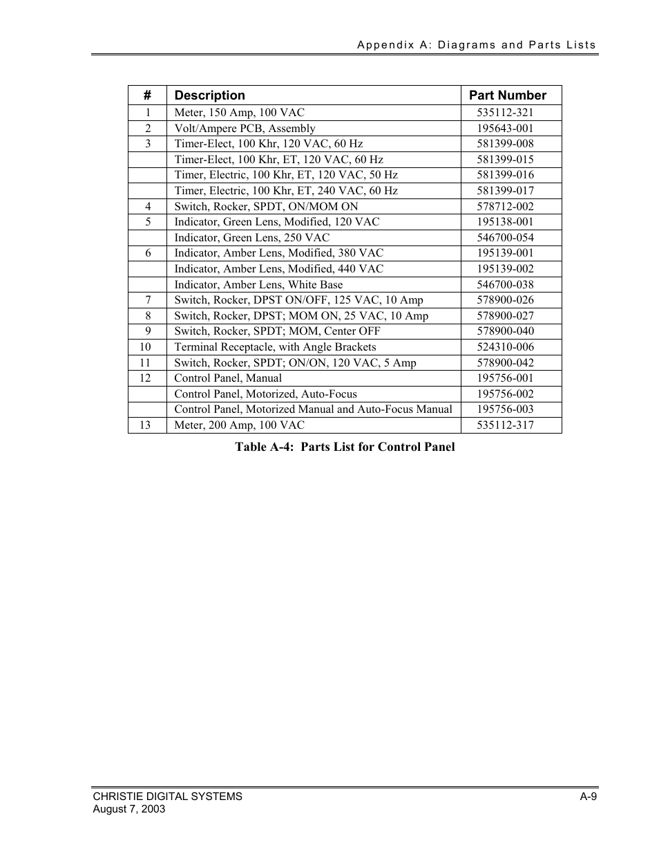 Christie Digital Systems XENON CONSOLE User Manual | Page 49 / 63