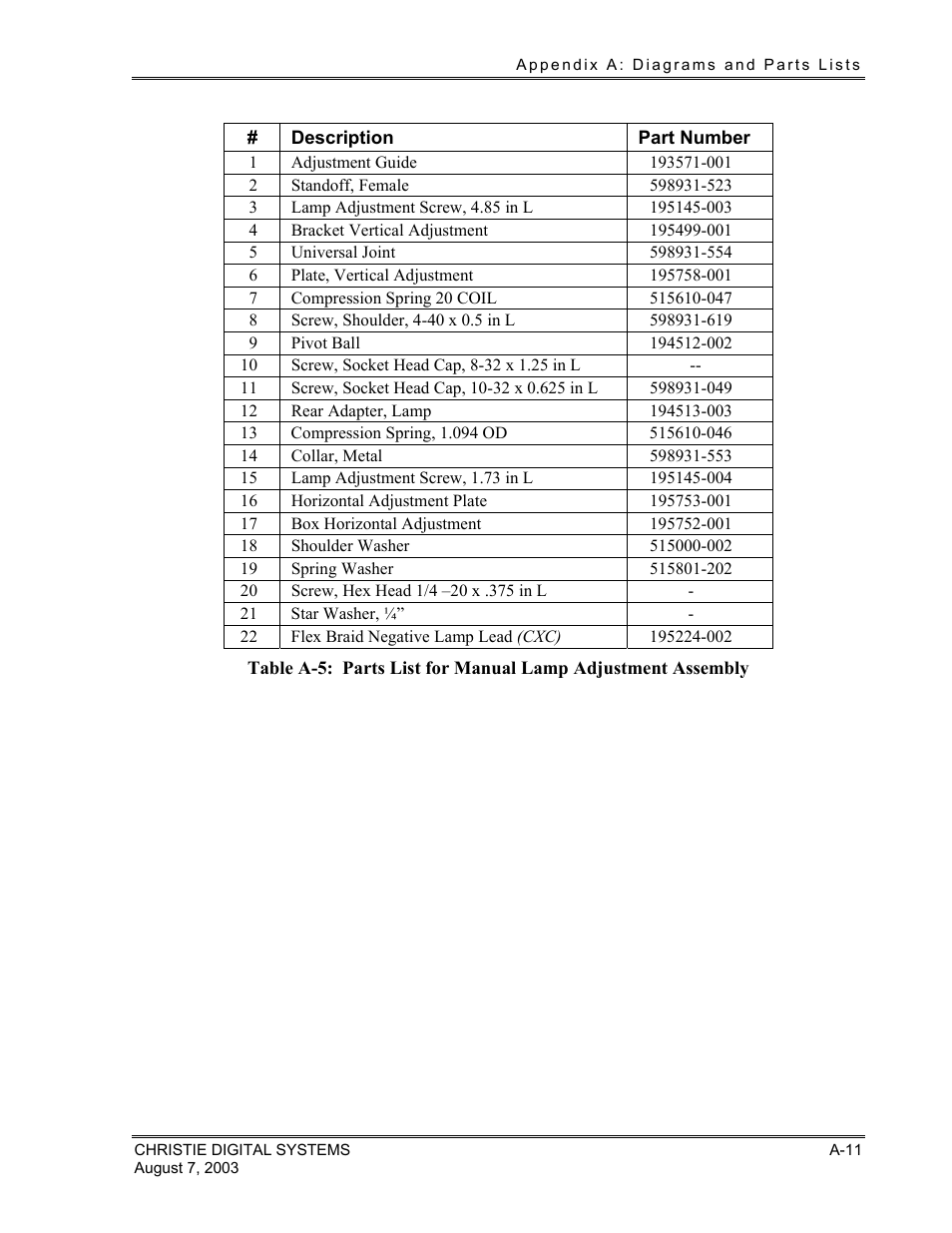 Christie Digital Systems XENON CONSOLE User Manual | Page 51 / 63