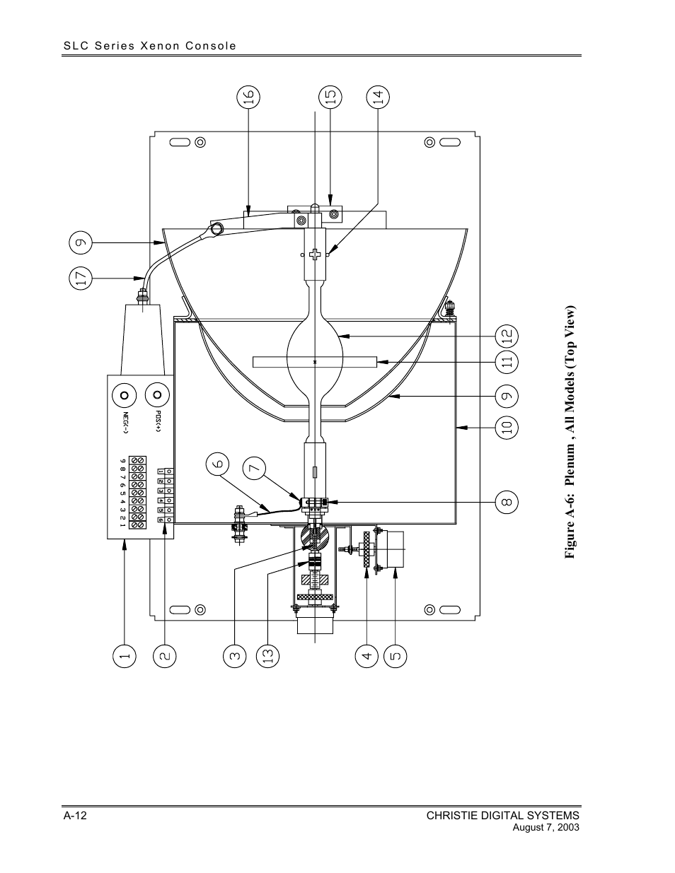 Christie Digital Systems XENON CONSOLE User Manual | Page 52 / 63