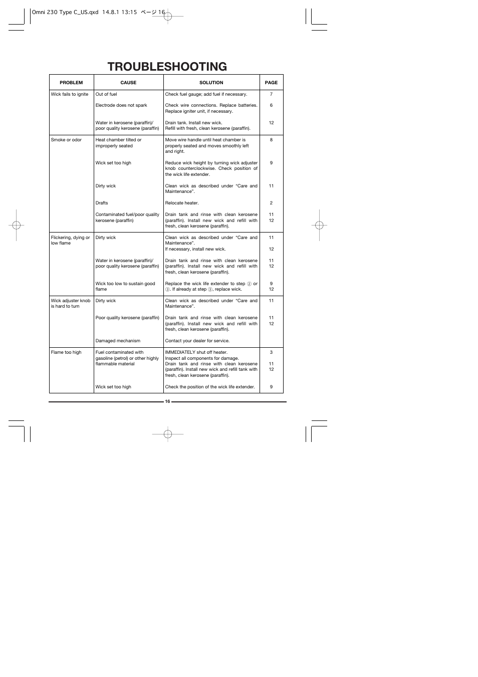 Troubleshooting | Toyotomi Omni 230 User Manual | Page 17 / 18