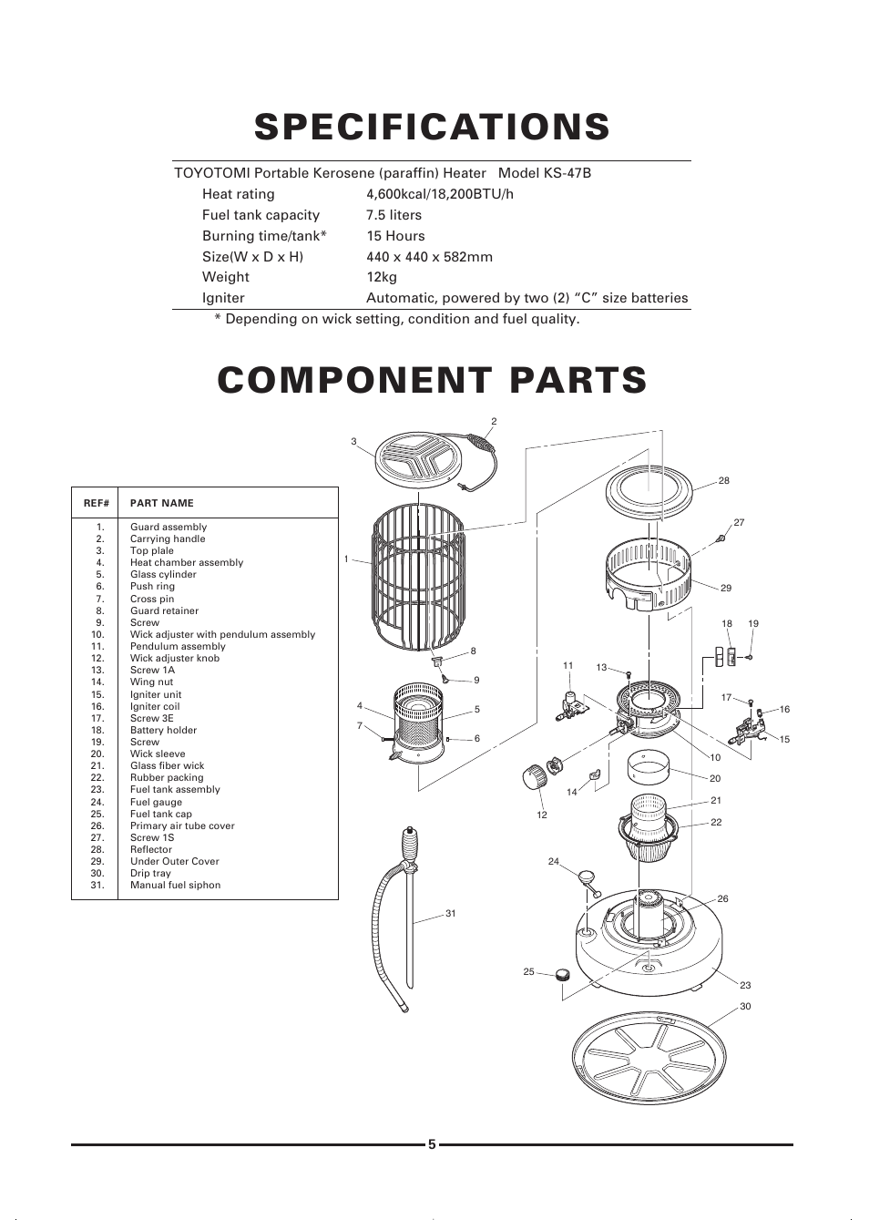 Speciflcatlons, Component parts | Toyotomi KS-47B User Manual | Page 7 / 20