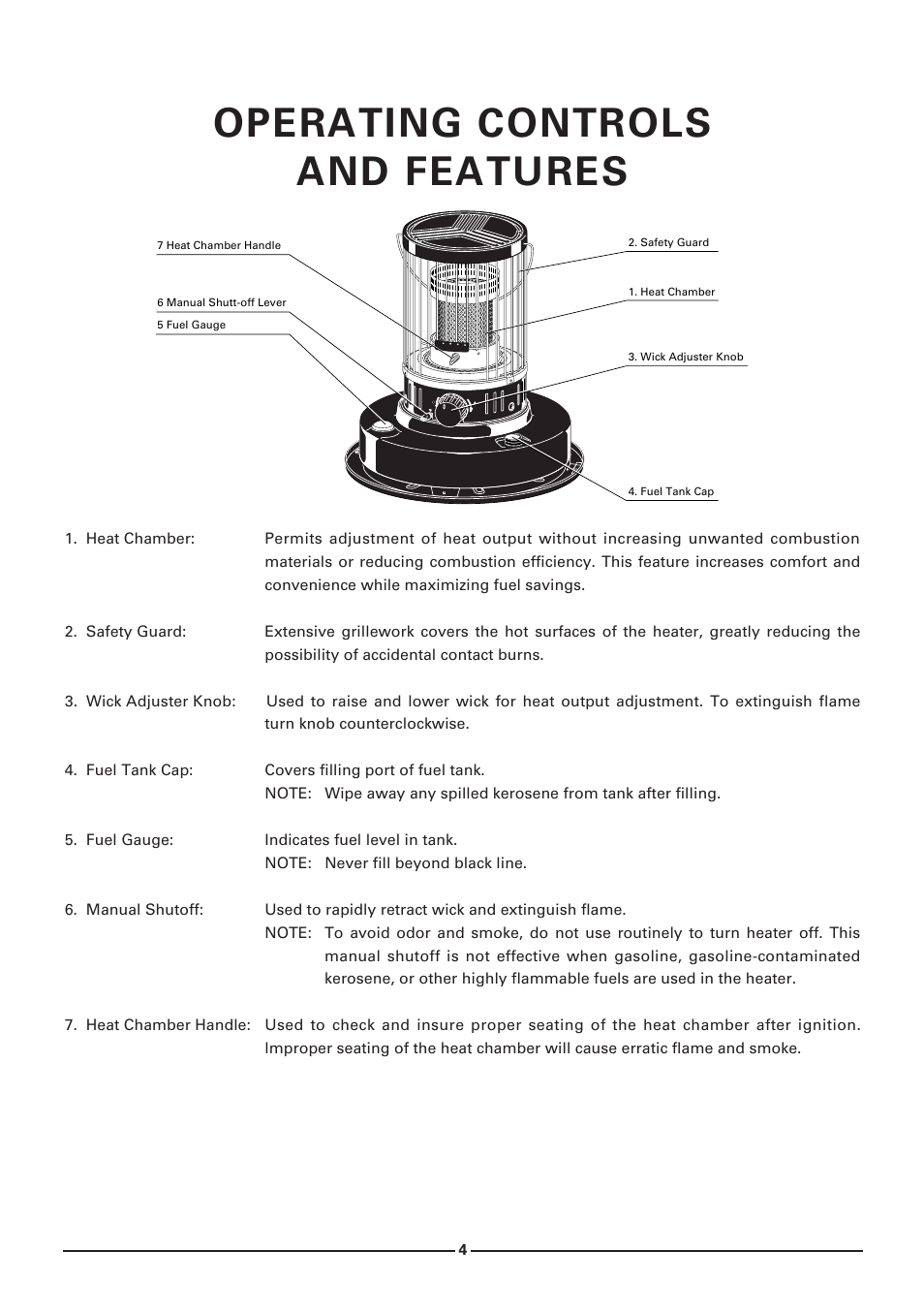 Operating controls and features | Toyotomi KS-27A User Manual | Page 5 / 16