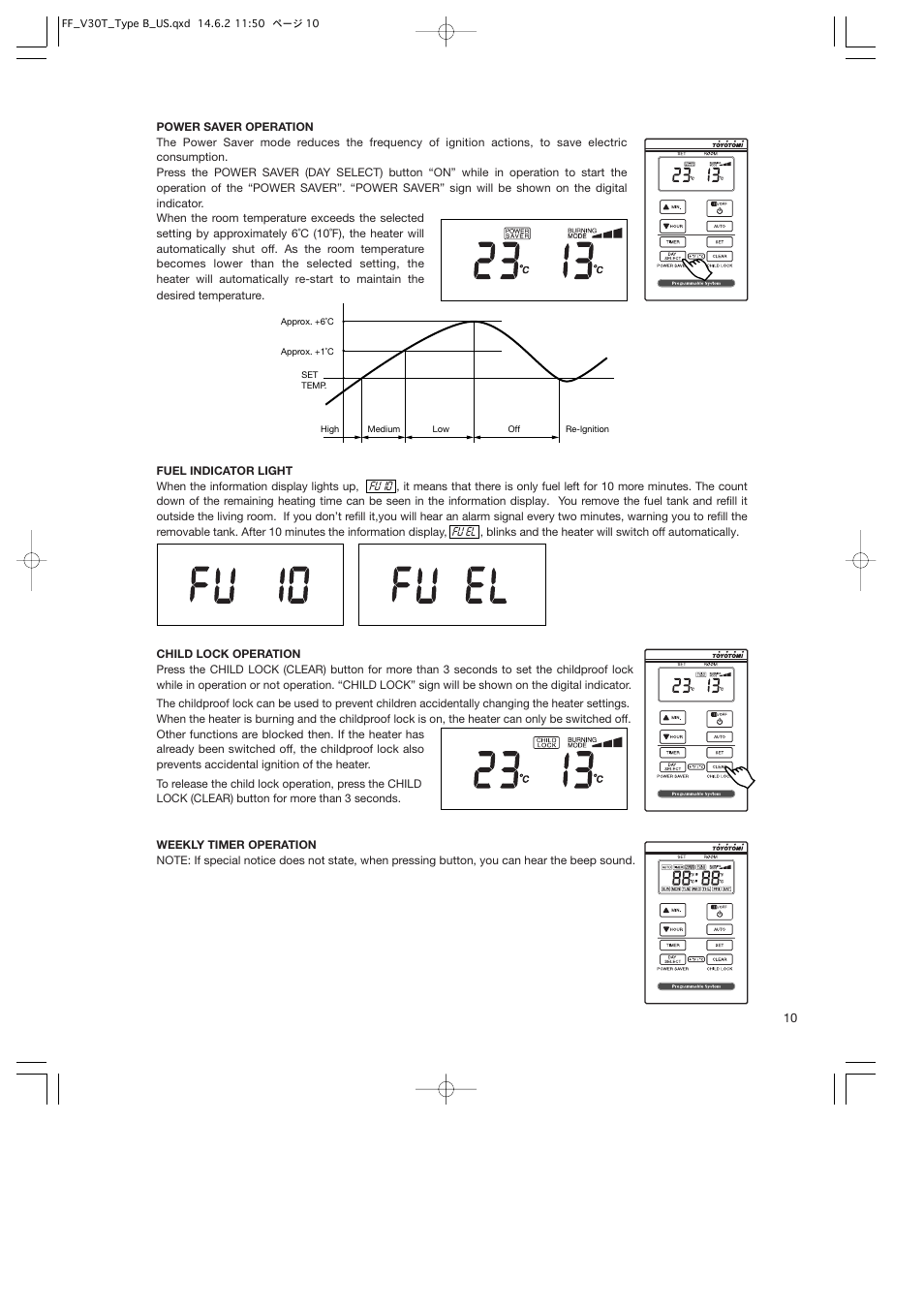 Toyotomi FF-V30T User Manual | Page 11 / 28