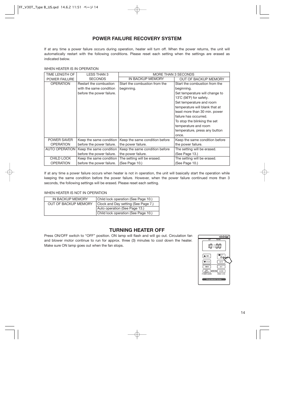 Power failure recovery system, Turning heater off | Toyotomi FF-V30T User Manual | Page 15 / 28