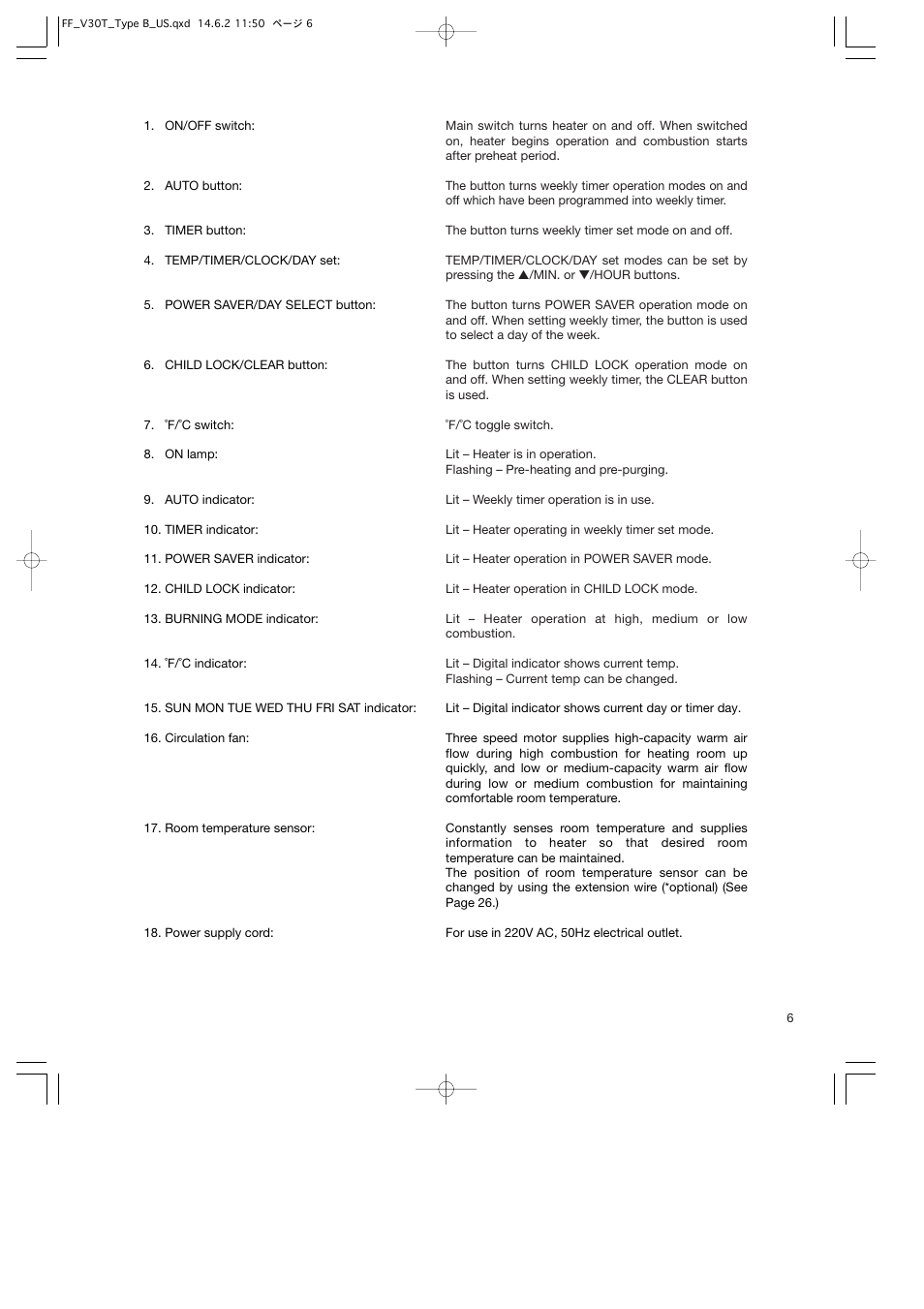 Toyotomi FF-V30T User Manual | Page 7 / 28