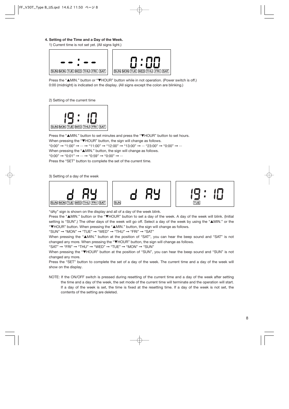 Toyotomi FF-V30T User Manual | Page 9 / 28