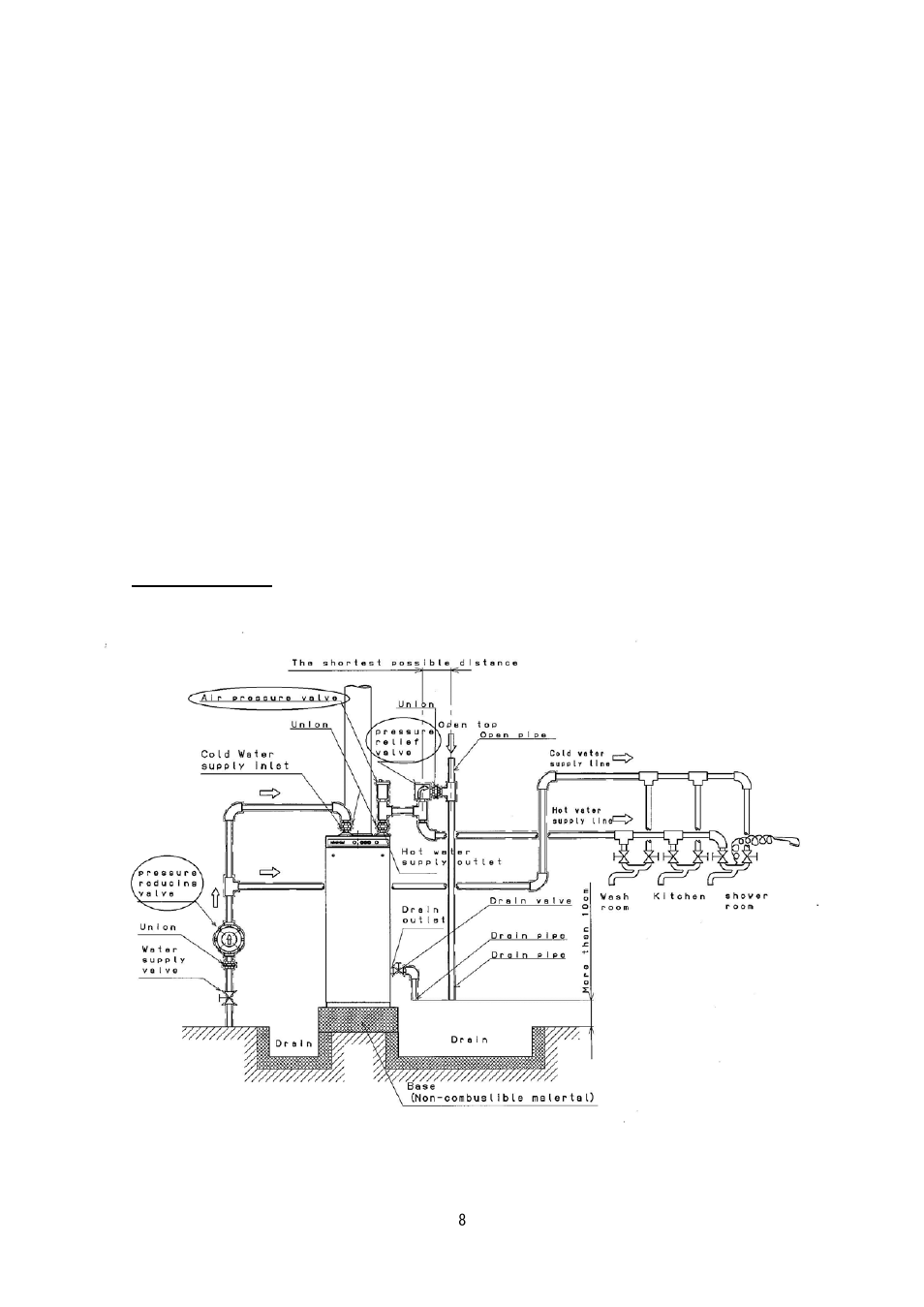 Plumbing example | Toyotomi BS-35(F) User Manual | Page 24 / 30