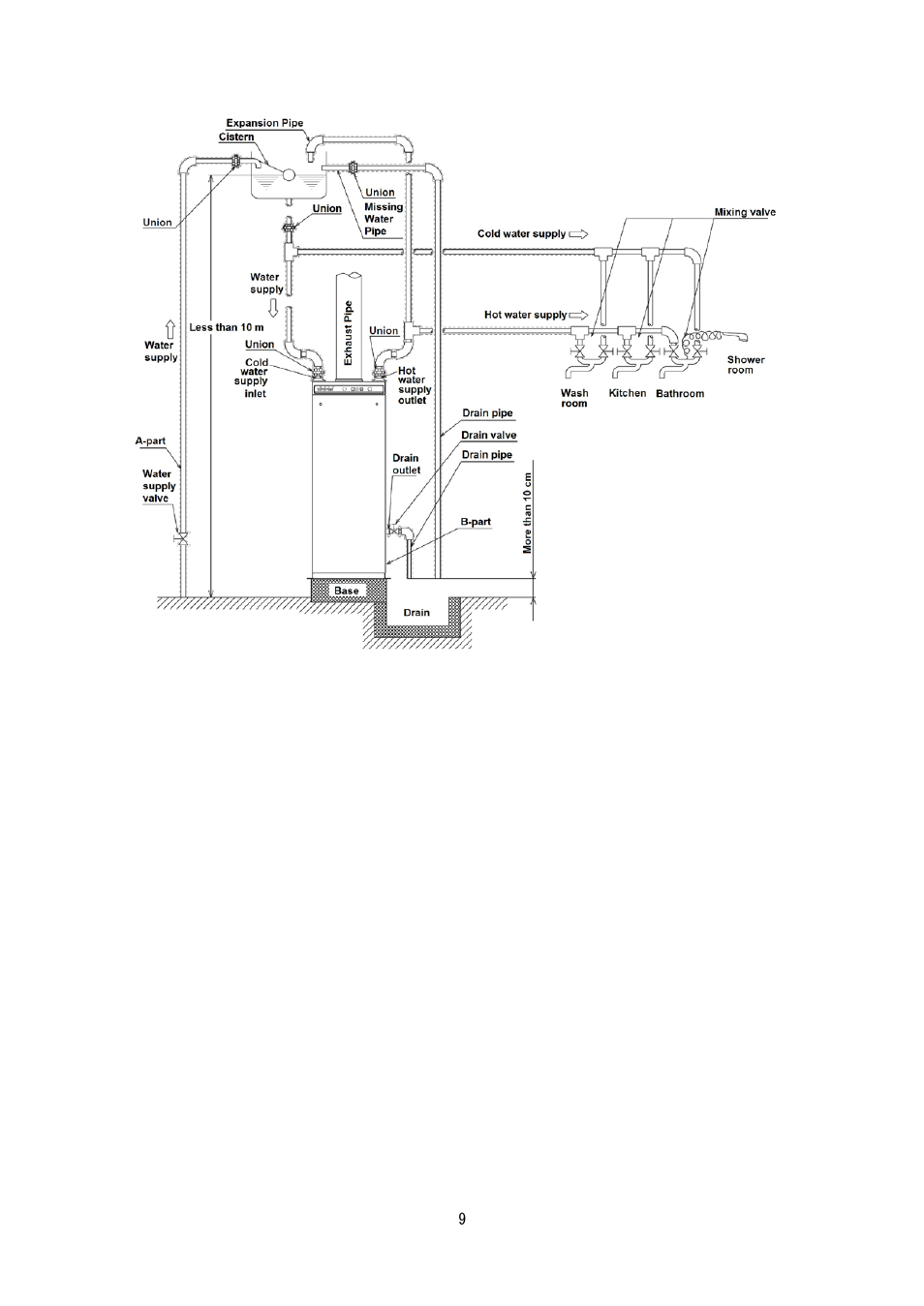 Electrical wiring | Toyotomi BS-35(F) User Manual | Page 25 / 30