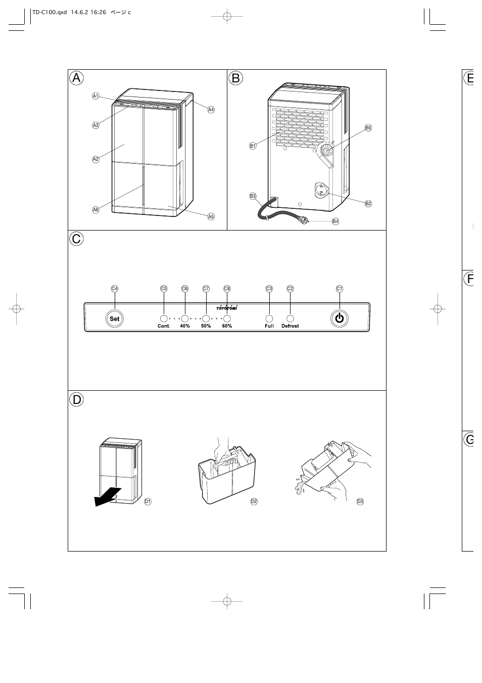 Ab c d, Fg e | Toyotomi TD-C100 User Manual | Page 2 / 8