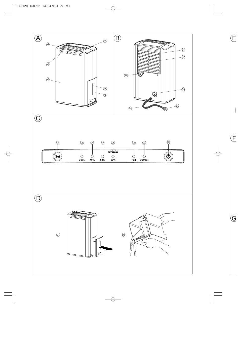 Ab c d, Fg e | Toyotomi TD-C120 User Manual | Page 2 / 8