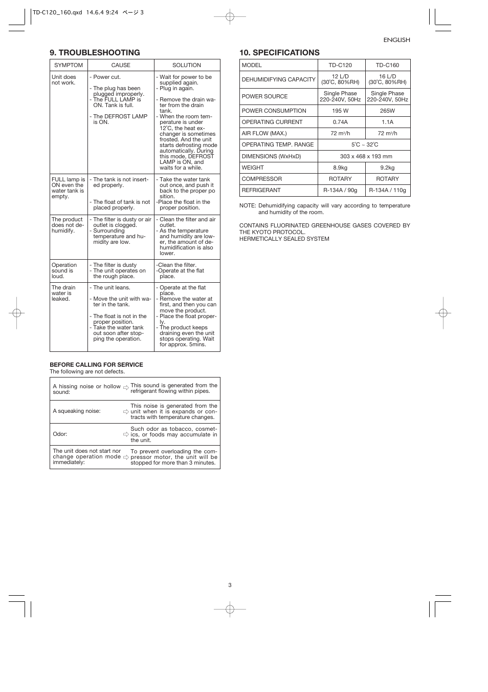 Troubleshooting, Specifications | Toyotomi TD-C120 User Manual | Page 6 / 8