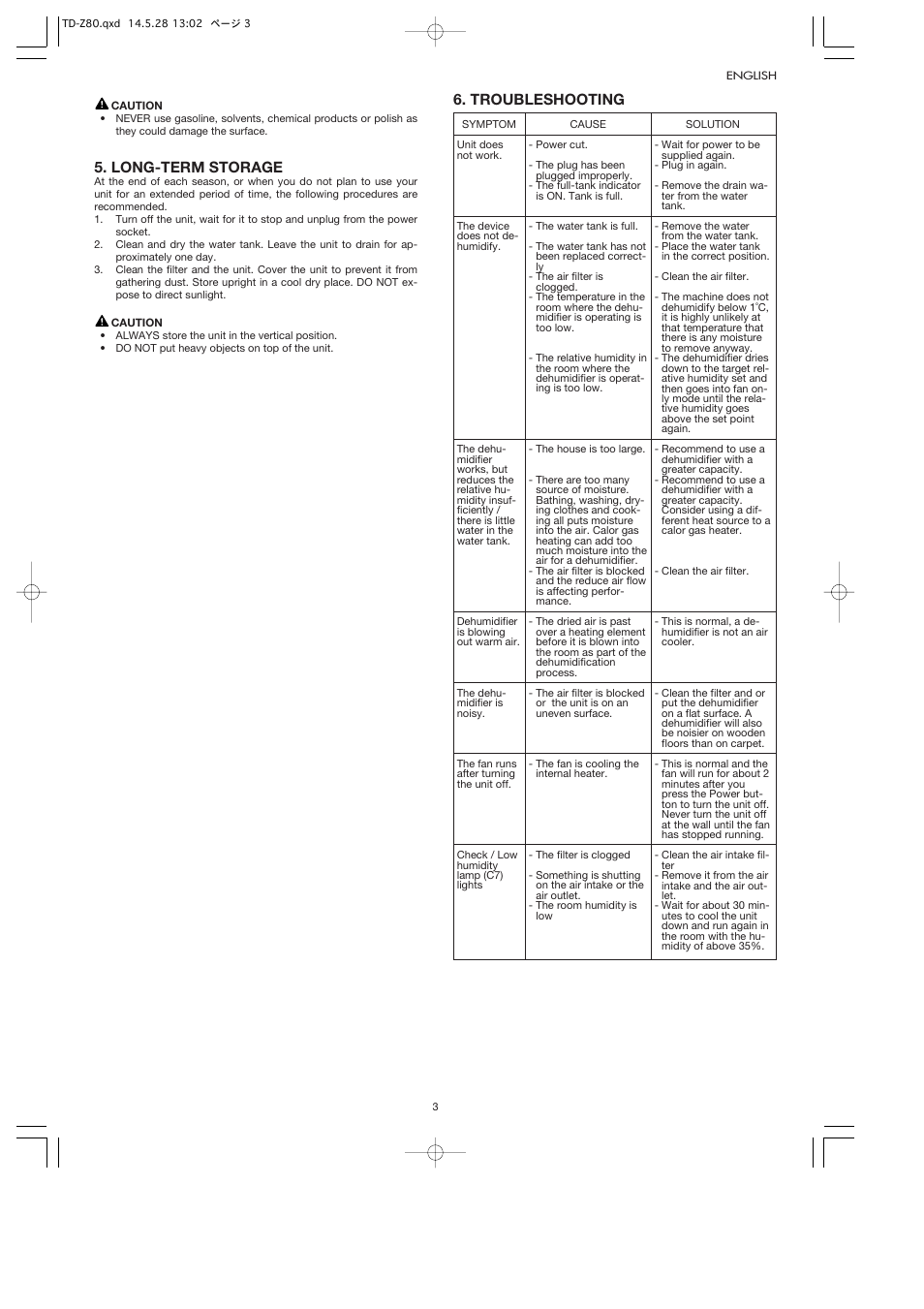 Long-term storage, Troubleshooting | Toyotomi TD-Z80 User Manual | Page 6 / 8