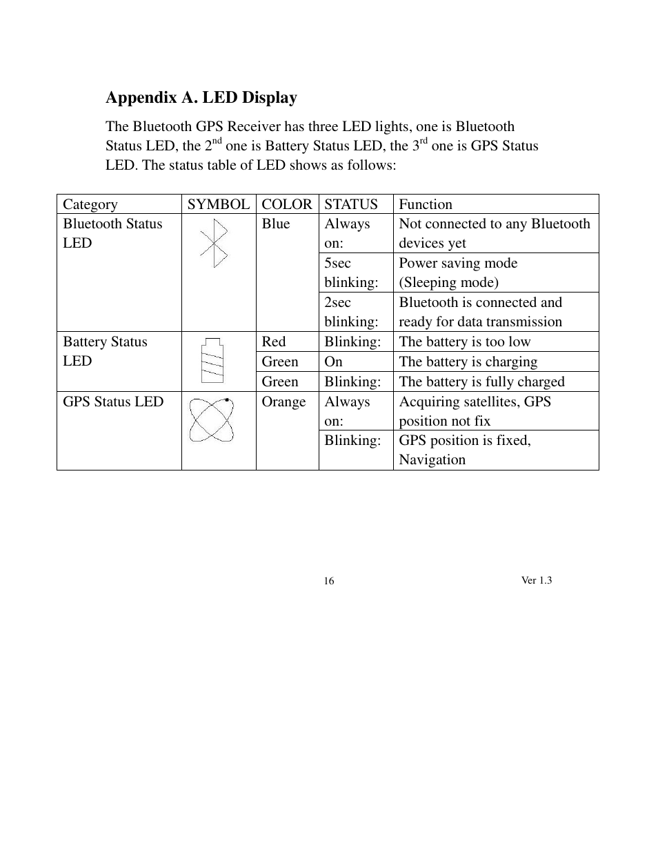 Transystem mobileMate 886 User Manual | Page 17 / 26