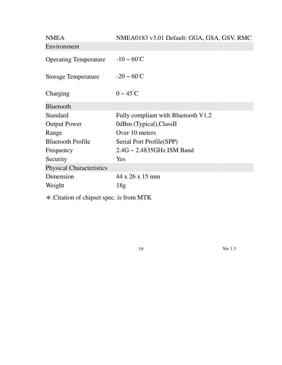 Transystem mobileMate 886 User Manual | Page 20 / 26