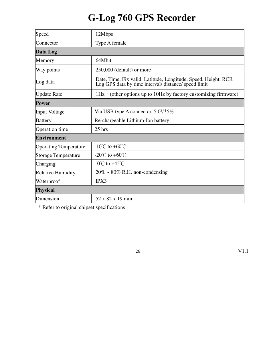 G-log 760 gps recorder | Transystem 760 User Manual | Page 26 / 28