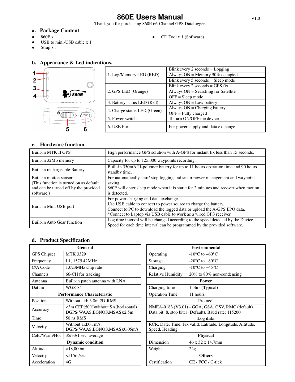 Transystem 860E User Manual | 7 pages