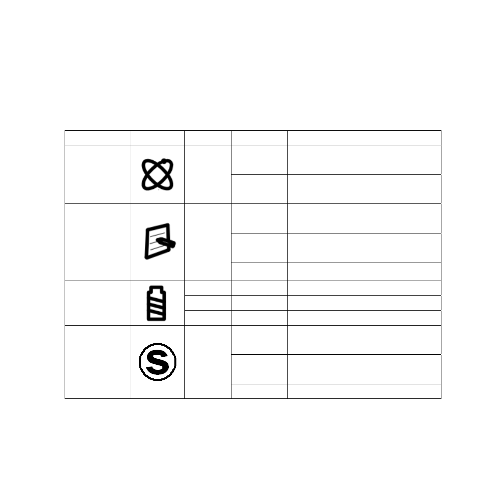 7 led display | Transystem 860Lite User Manual | Page 9 / 28
