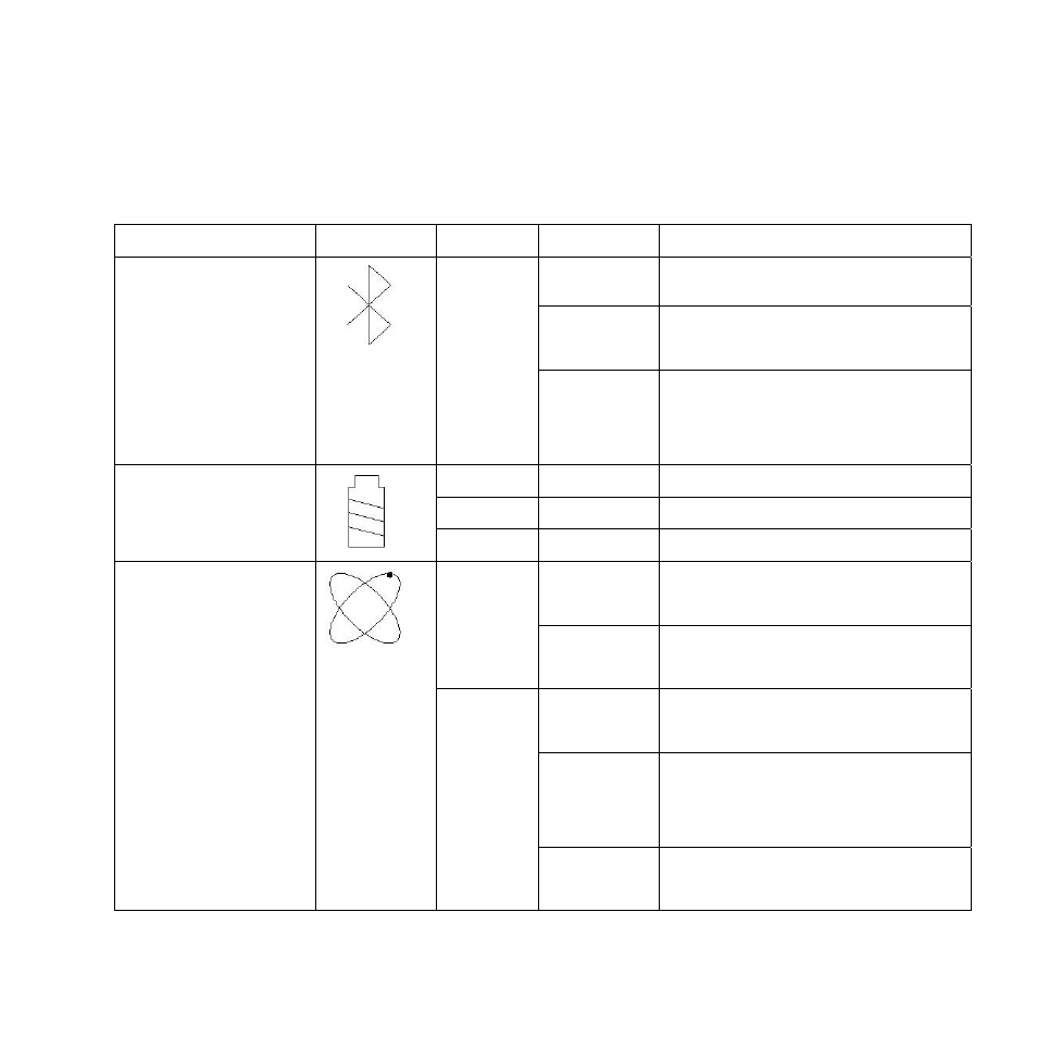 7 led display | Transystem 747Pro User Manual | Page 8 / 29