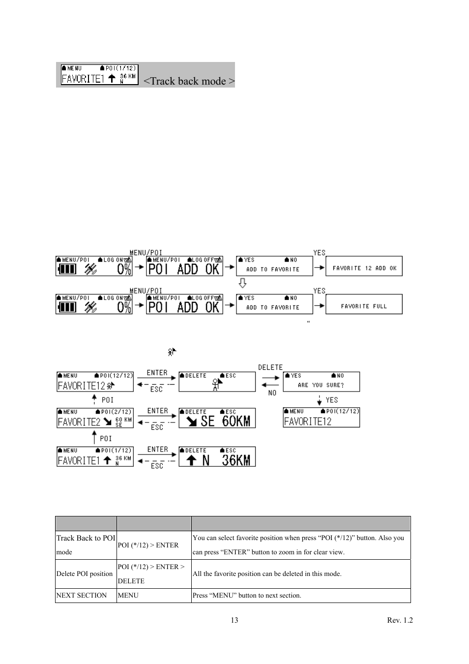 Track back to poi, 6 track back to poi, Track back mode | Transystem TripMate 850 User Manual | Page 14 / 34