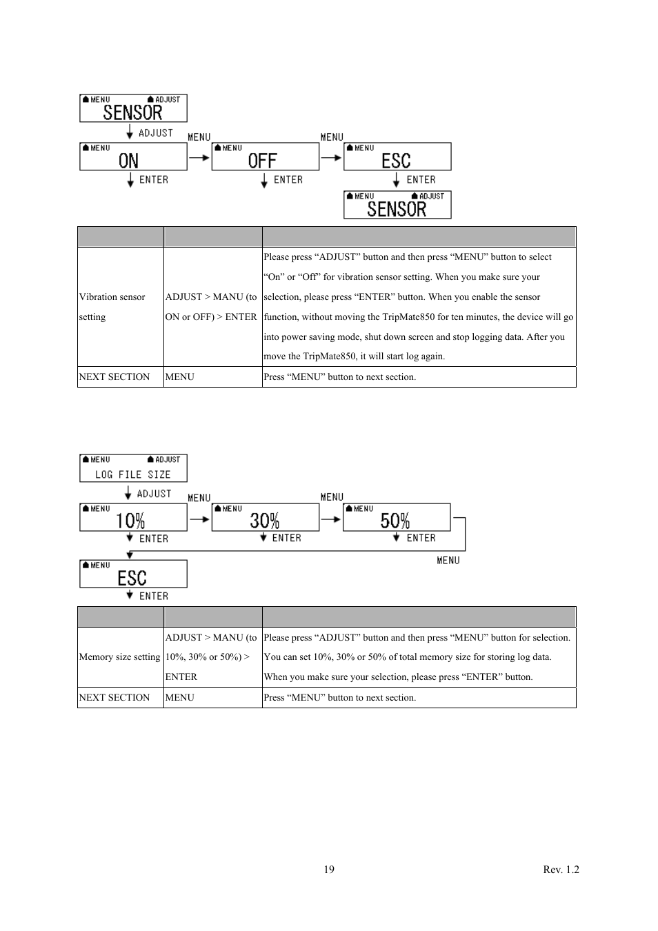 7 sensor set, 8 log file size set | Transystem TripMate 850 User Manual | Page 20 / 34