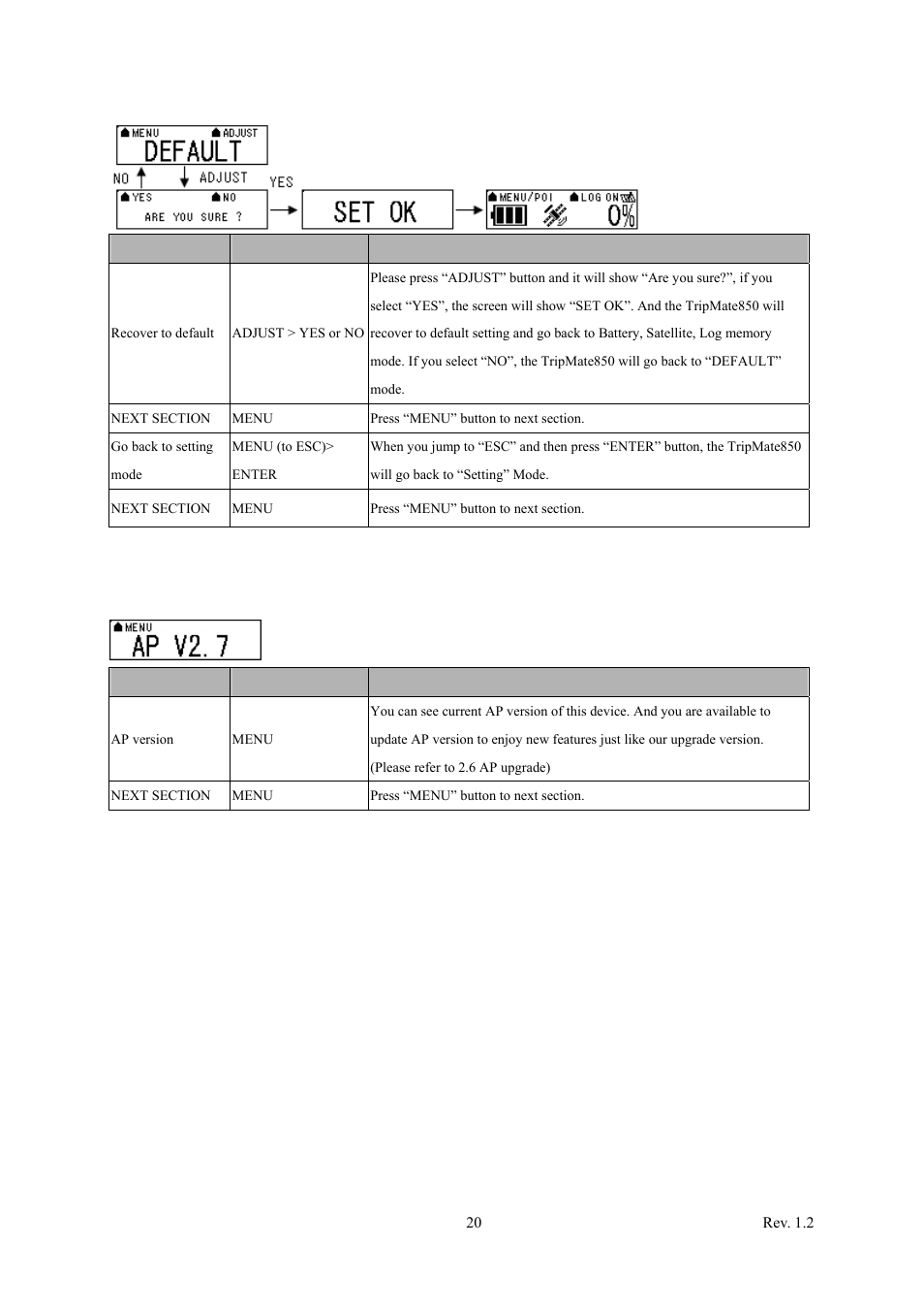 9 default set, 10 ap version | Transystem TripMate 850 User Manual | Page 21 / 34