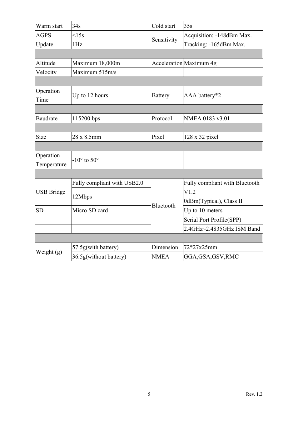 Transystem TripMate 850 User Manual | Page 6 / 34