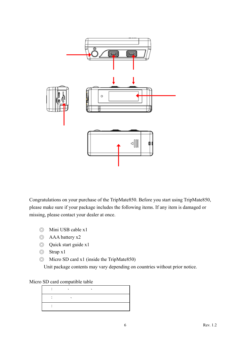 Buttons and description, Accessories, 4 buttons and description | 5 accessories | Transystem TripMate 850 User Manual | Page 7 / 34