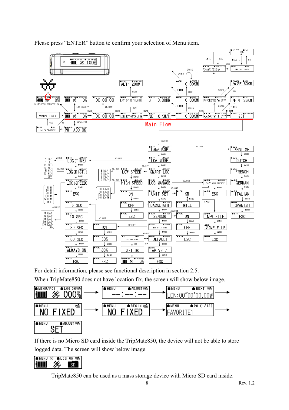 Flow diagram, 3 flow diagram | Transystem TripMate 850 User Manual | Page 9 / 34