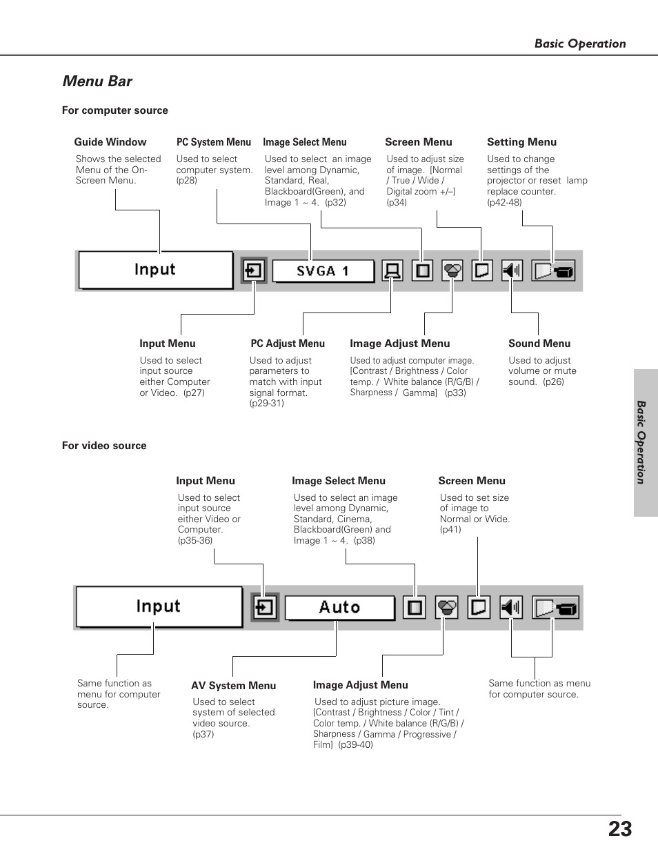 Menu bar | Christie Digital Systems 38-VIV208-03 User Manual | Page 23 / 64