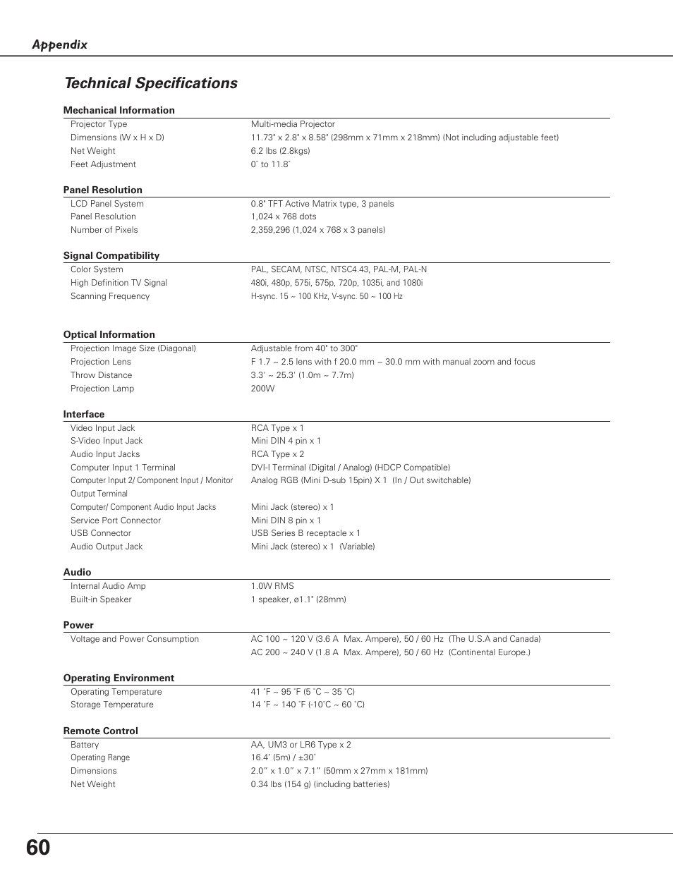 Technical specifications, Appendix | Christie Digital Systems 38-VIV208-03 User Manual | Page 60 / 64