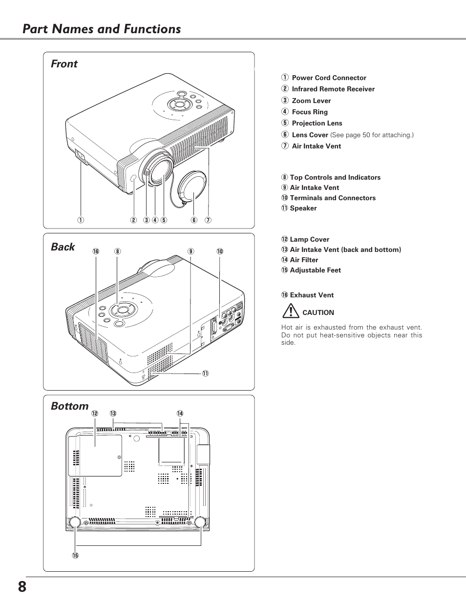 Part names and functions, Front, Back | Bottom, Bottom back | Christie Digital Systems 38-VIV208-03 User Manual | Page 8 / 64