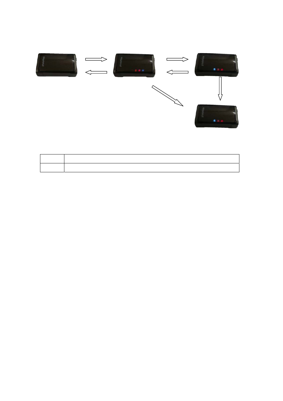 Transystem photoMate 887 User Manual | Page 11 / 28