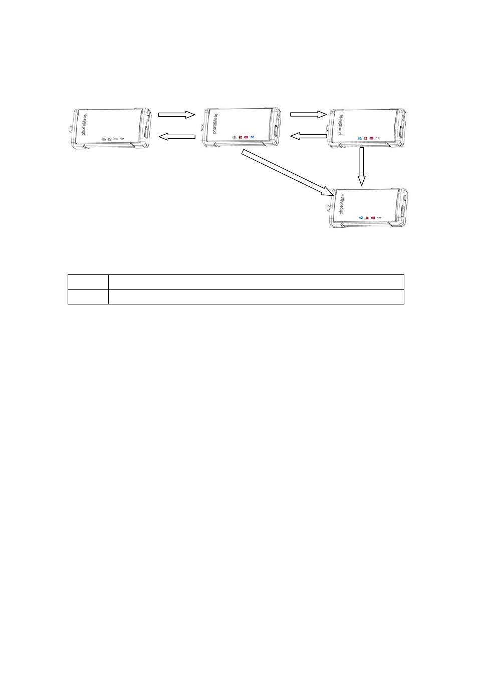 Transystem photoMate 887 User Manual | Page 7 / 28