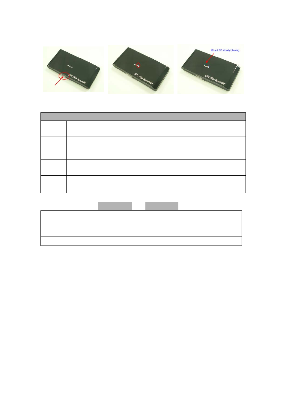 Transystem i-Blue 821 User Manual | Page 12 / 28