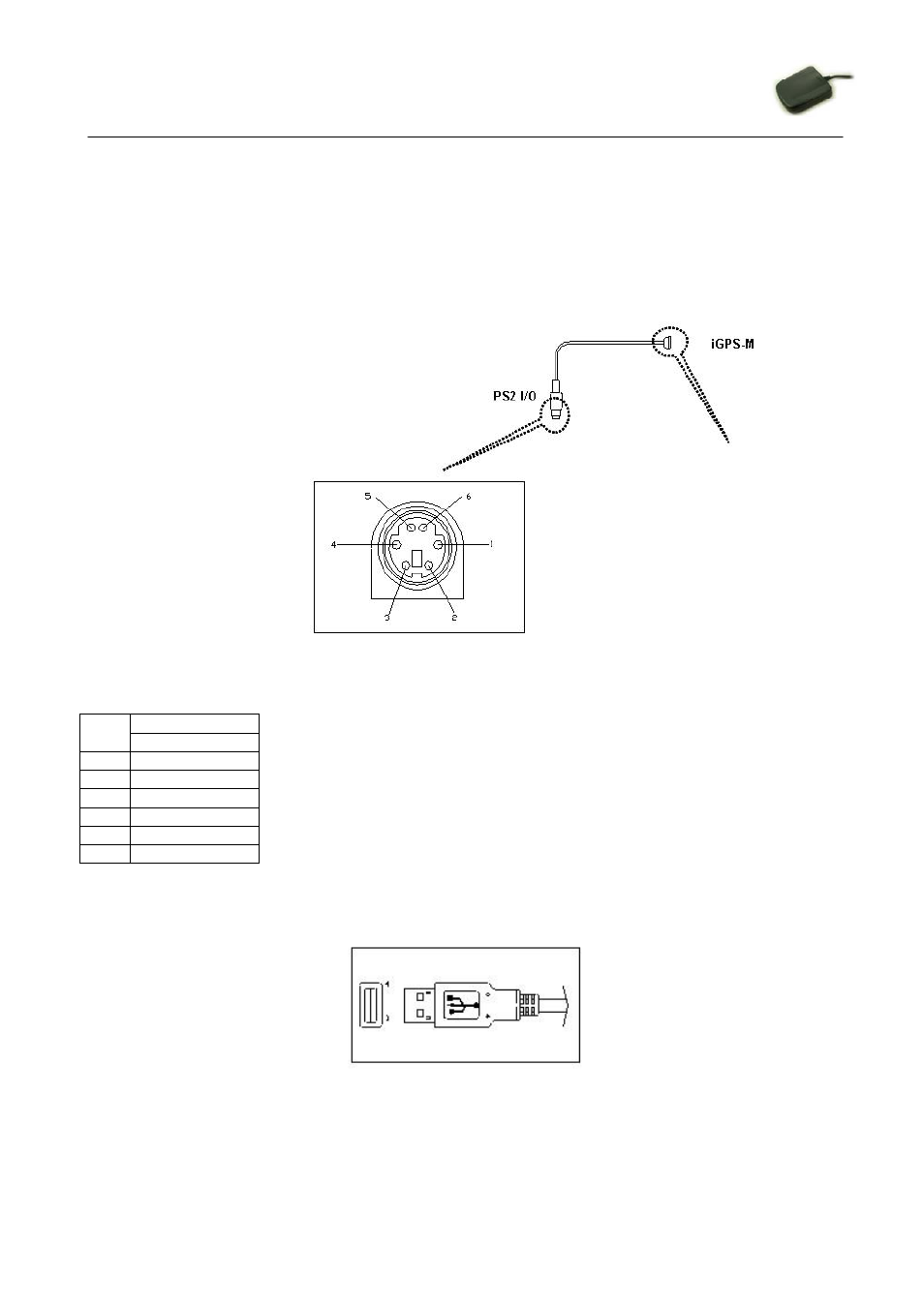 Igps-m pro user’s manual | Transystem iGPS-M Pro User Manual | Page 7 / 8