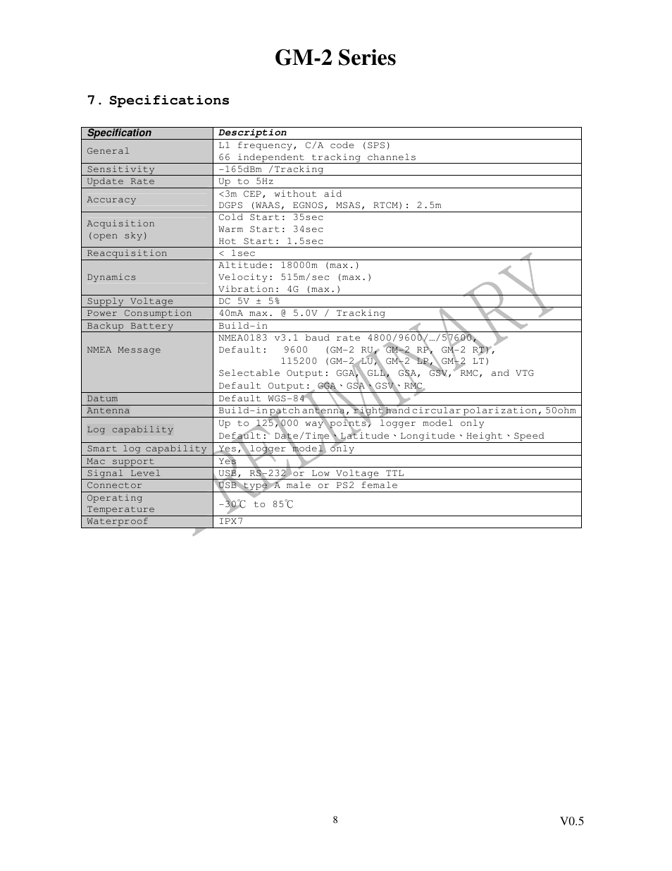 Gm-2 series, Specifications | Transystem GM-2 User Manual | Page 8 / 9