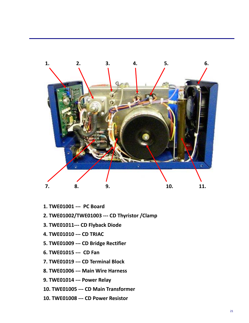 Internal components | Tru-Weld TWE250 CD Welder User Manual | Page 21 / 24