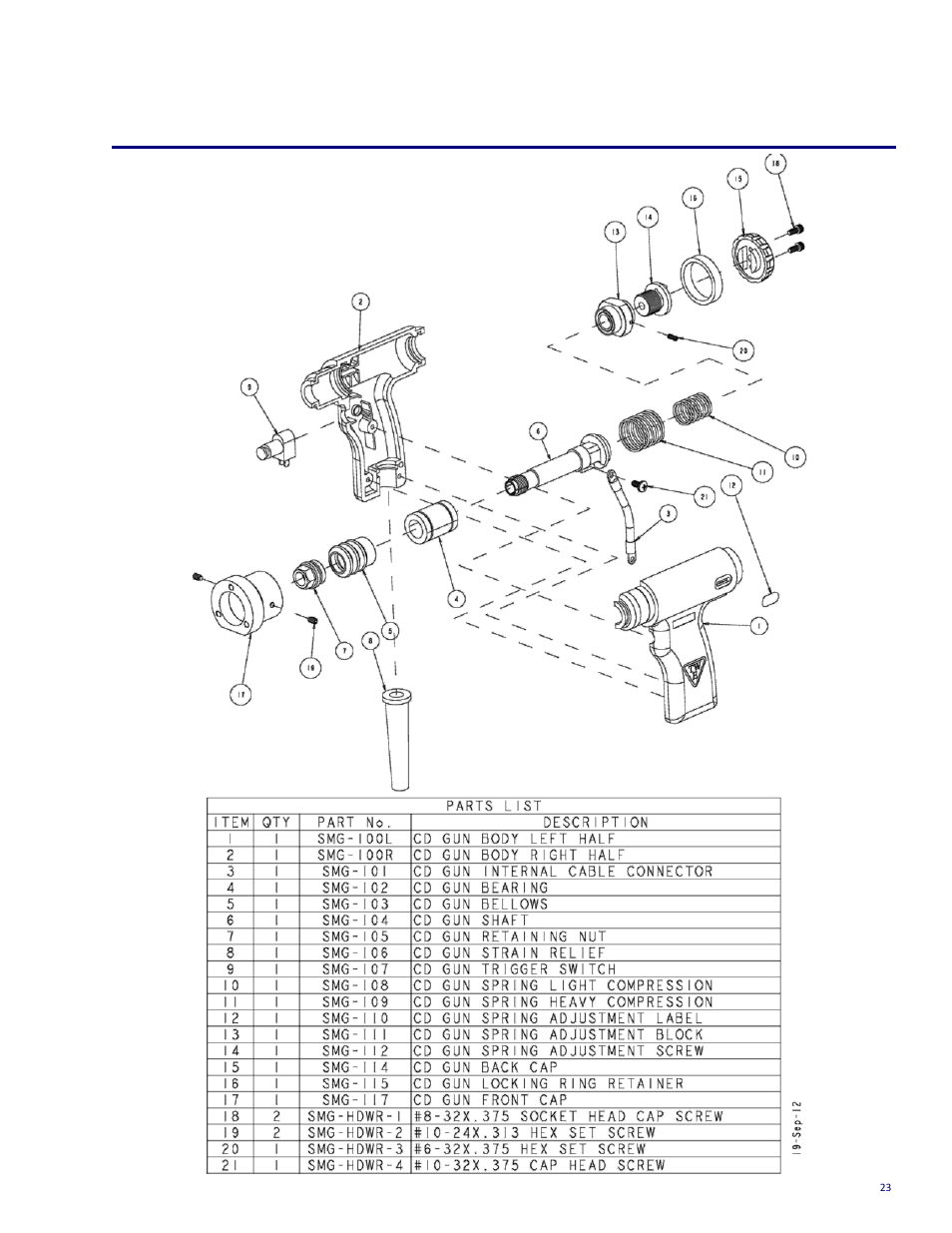 Cd gun exploded view | Tru-Weld TWE250 CD Welder User Manual | Page 23 / 24