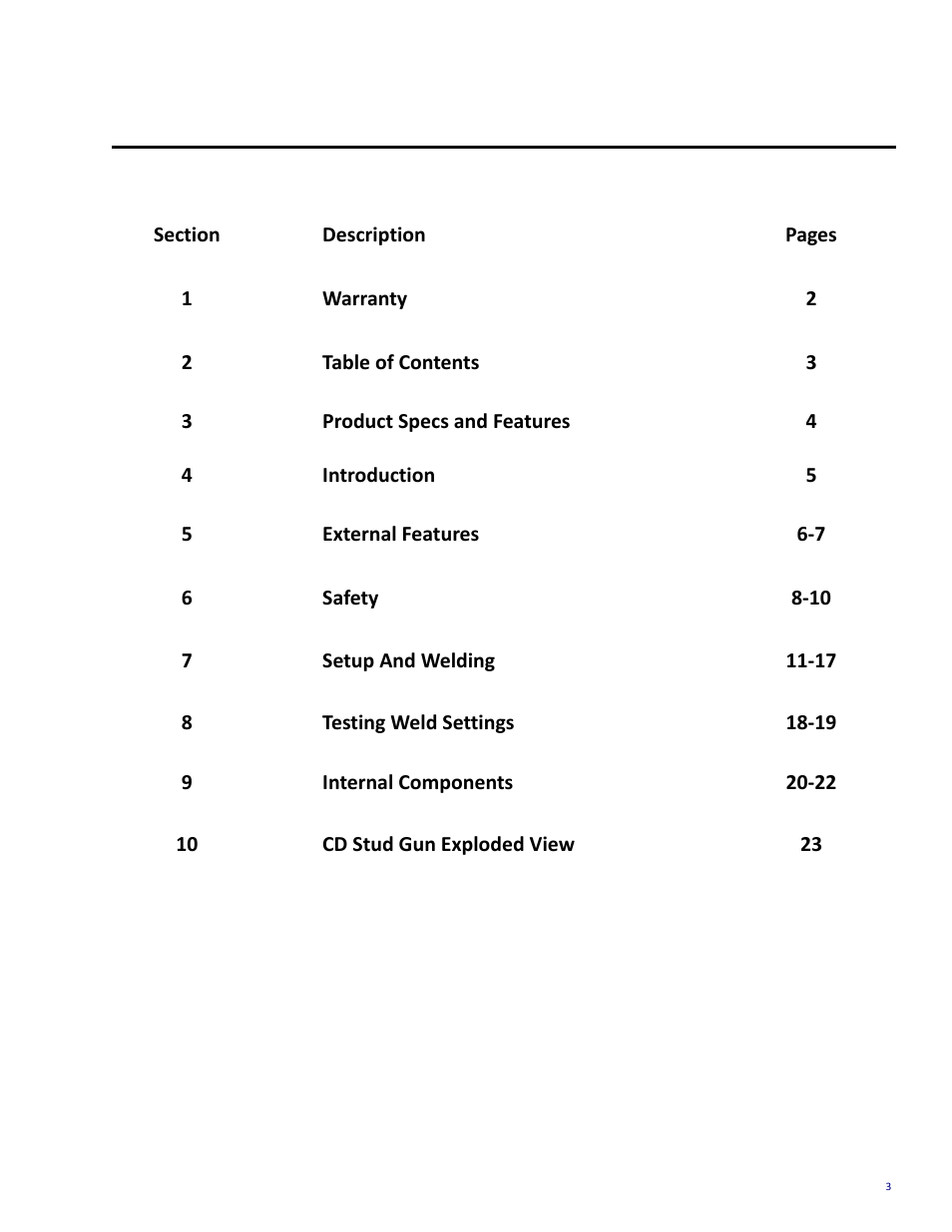 Tru-Weld TWE250 CD Welder User Manual | Page 3 / 24