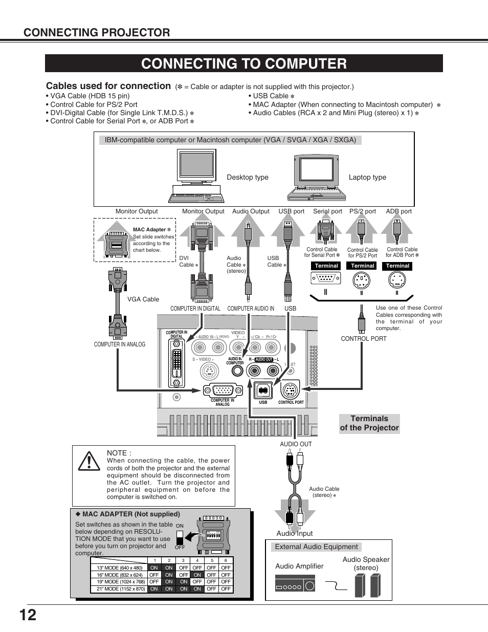 Connecting to computer, Connecting projector, Cables used for connection | Terminals of the projector, Audio input, Control cable for serial port, Or adb port, Usb cable, Audio cables (rca x 2 and mini plug (stereo) x 1), External audio equipment | Christie Digital Systems 38-VIV003-01 User Manual | Page 12 / 44