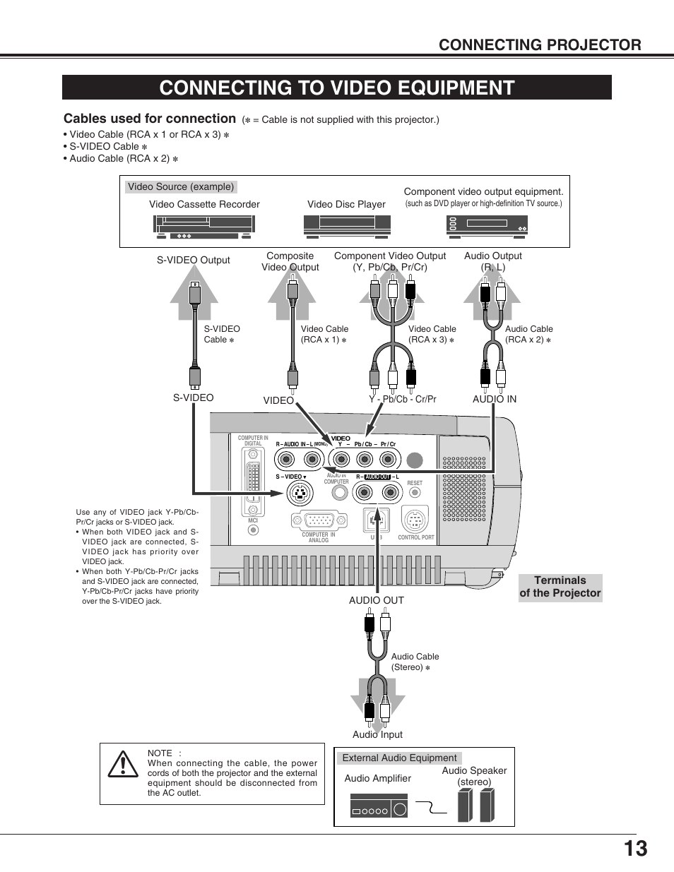 Connecting to video equipment, Connecting projector, Cables used for connection | Christie Digital Systems 38-VIV003-01 User Manual | Page 13 / 44