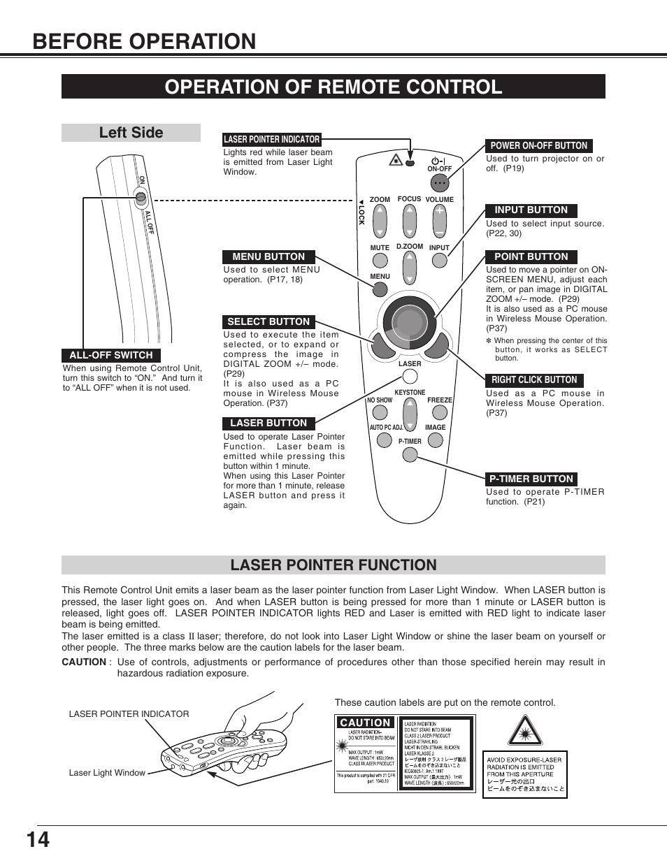 14 before operation, Operation of remote control, Left side | Laser pointer function | Christie Digital Systems 38-VIV003-01 User Manual | Page 14 / 44