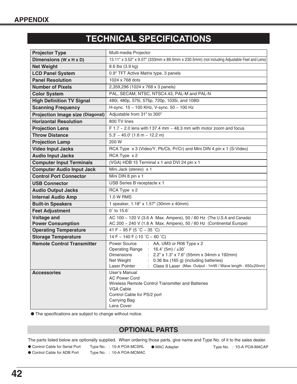 Technical specifications, Appendix, Optional parts | Christie Digital Systems 38-VIV003-01 User Manual | Page 42 / 44