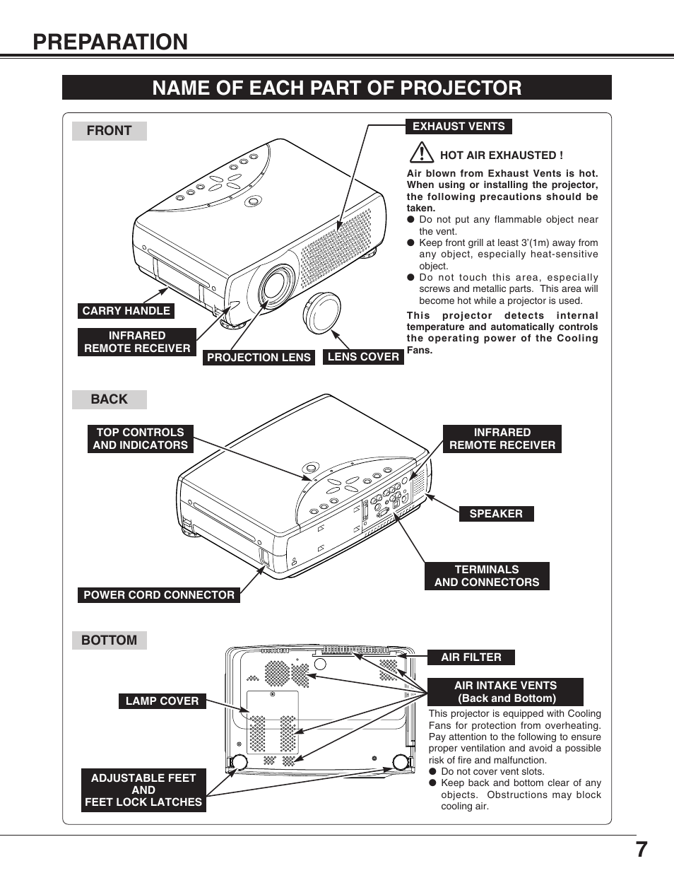 7preparation, Name of each part of projector | Christie Digital Systems 38-VIV003-01 User Manual | Page 7 / 44