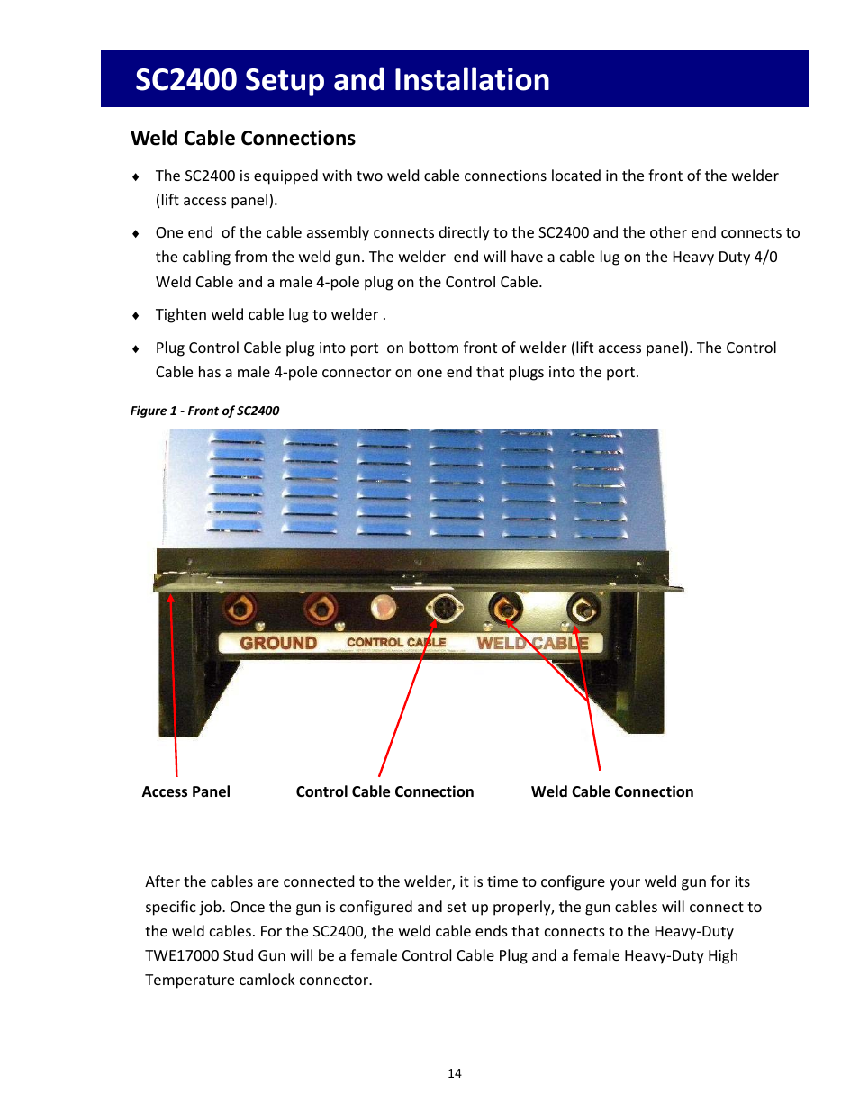 Sc2400 setup and installation, Weld cable connections | Tru-Weld SC2400 Arc Welder User Manual | Page 14 / 30