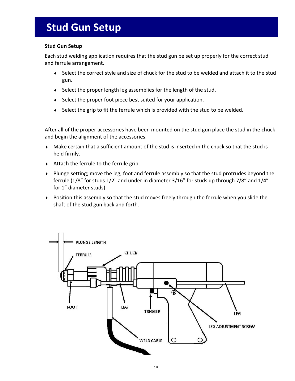 Stud gun setup | Tru-Weld SC2400 Arc Welder User Manual | Page 15 / 30