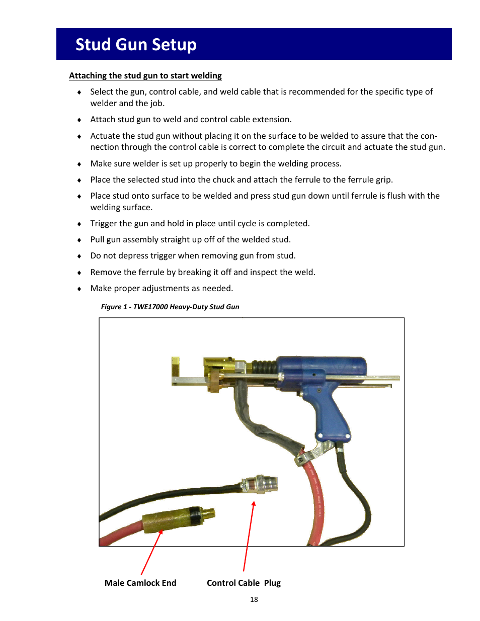 Stud gun setup | Tru-Weld SC2400 Arc Welder User Manual | Page 18 / 30