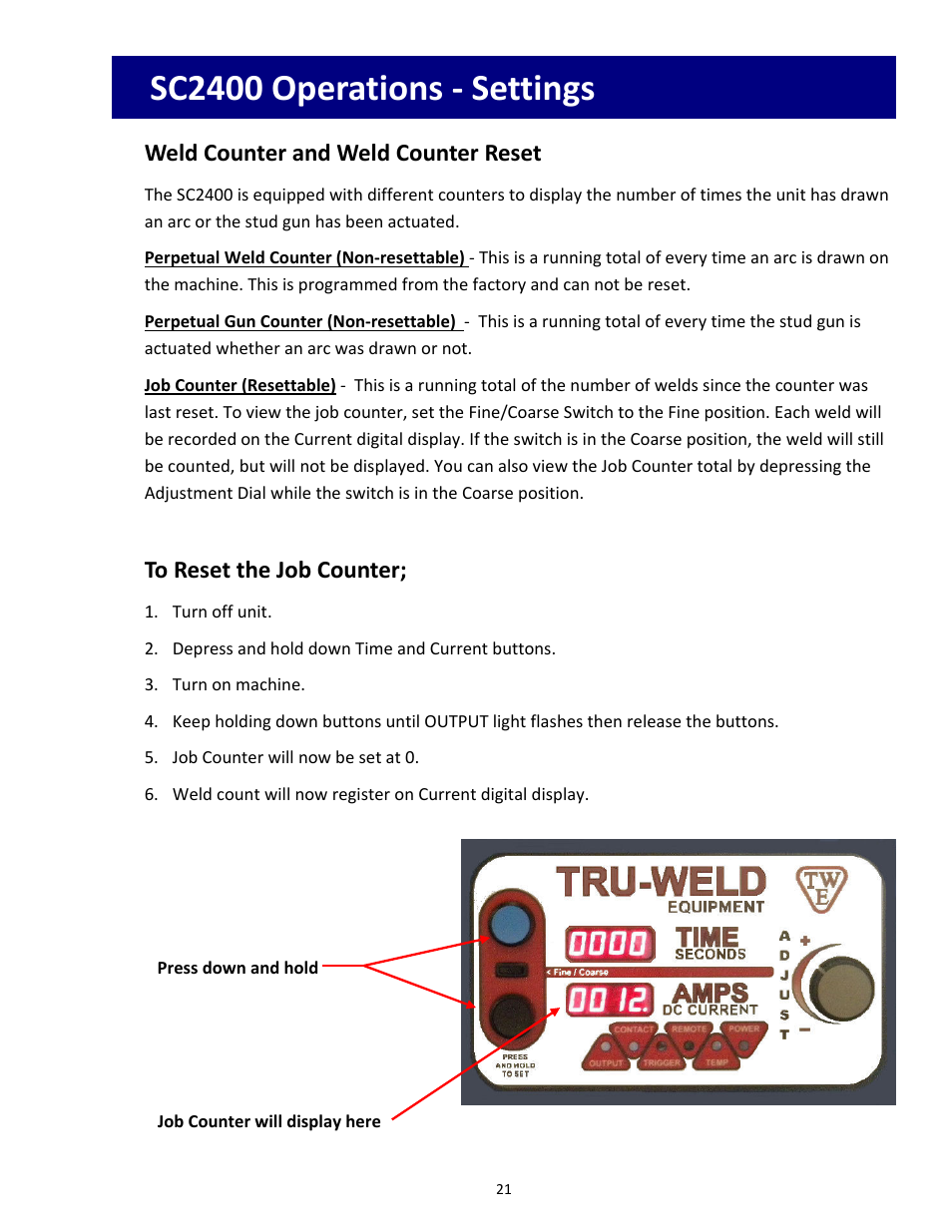 Sc2400 operations ‐ settings, Weld counter and weld counter reset | Tru-Weld SC2400 Arc Welder User Manual | Page 21 / 30